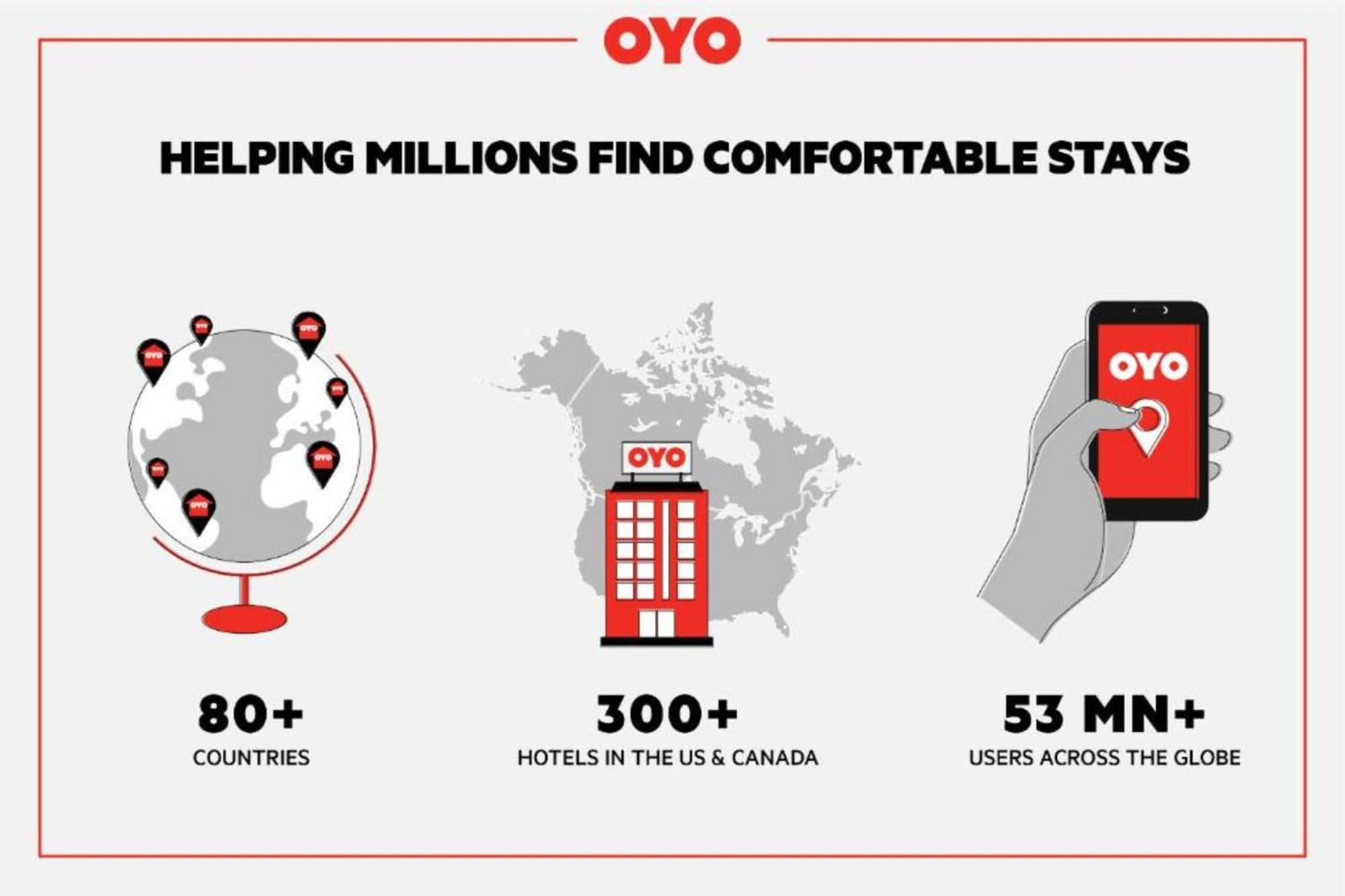 Oyo Hotel Tallahassee Downtown Luaran gambar